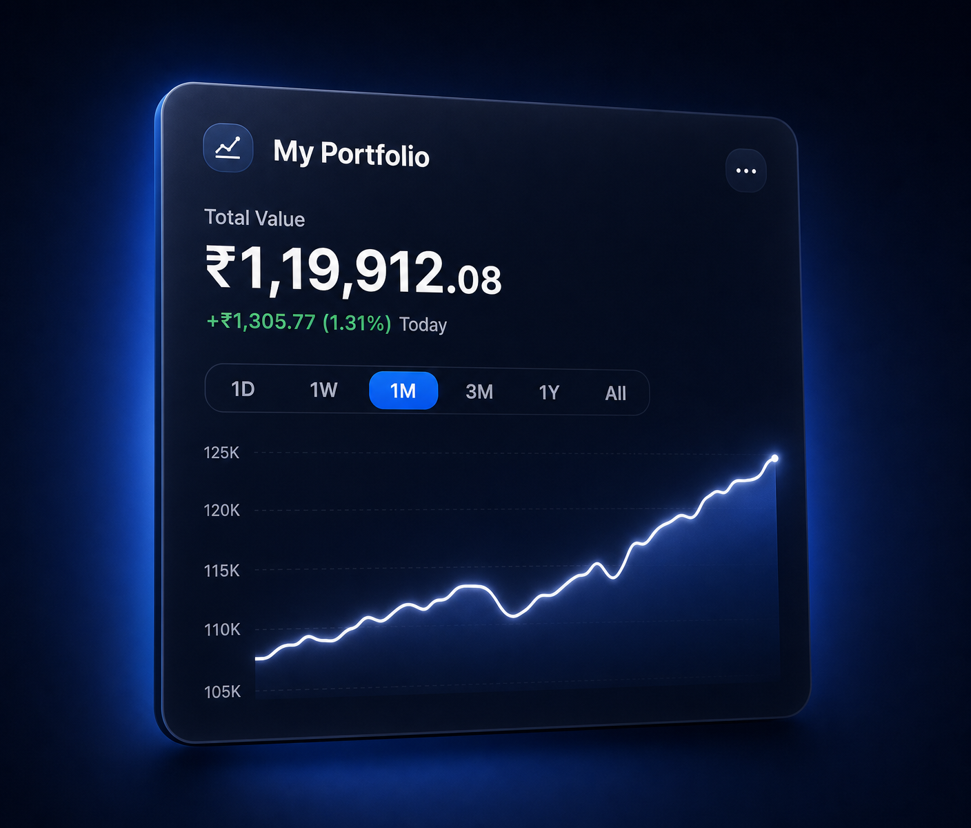 Portfolio overview card with total value, gain, time range selector, and performance chart